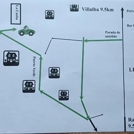 Сasa de vacaciones La Casita